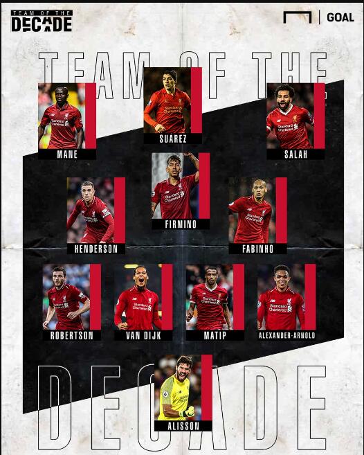 安东尼奥：拜合拉木一直在给球队带来帮助；我让球员远离外界评论