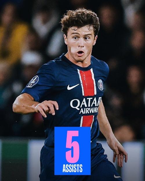 克瓦拉茨赫利亚双响炮率巴黎5-0大胜雷恩，重返争冠正轨